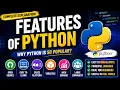 Features of Python Programming Python for Beginners