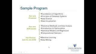 Data Science Information Session
