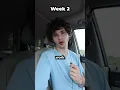 How much I made at FedEx