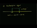 Plotting rectangle and square wave