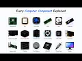 Every Computer Component Explained in 6 Minutes