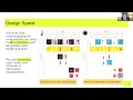 Sensemaking Sans Power Interactive Data Visualization Using Color-Changing Ink VIS 2023