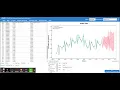 Robustness Test