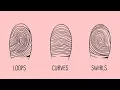 What Fingerprints Say About Your Personality