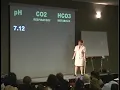 Respiratory Acid Review