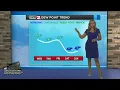Wednesday Noon 7 6 22 Forecast