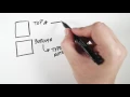 Reading Time Signatures - Music Theory Crash Course