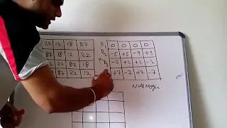 arvind arora sirs 1st video first video of arvind arora motivational journey research ncert