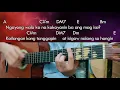 Pikit Mata - Beyond the Sign - Guitar Chords