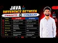 Difference Between StringBuffer and StringBuilder in Java Multithreading Explained