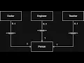 Java Delegation Pattern A Better Alternative to Inheritance