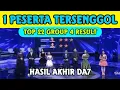 Download Lagu YANG TERSENGGOL TADI MALAM GROUP 4 TOP 22 RESULT DA7 || HASIL AKHIR DANGDUT ACADEMY 7 