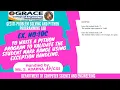 GRACE COE-CSE-GE3171-Problem Solving and Python Programming Laboratory-Ex10c