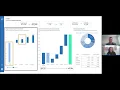 Download Lagu MMM vs. MTA: How to Use Them Together for Maximum ROI