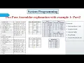 Two Pass Assembler Explained with Example Part 2 System Programming