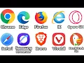 Every Browser Explained As Easily As Possible For Beginners