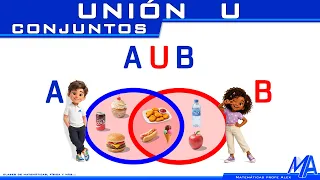 Unión de Conjuntos