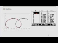 Sketching Parametric Curves