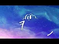 Chris Brown - Don't Judge Me (Lyrics)
