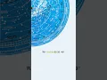 Want to find your star We will help you out with this star map tutorial