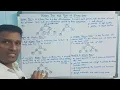 Binary Tree Types of Binary Tree Benefits of Binary Tree Binary Tree Data Structures Telugu