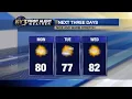 FIRST ALERT WEATHER Strong to severe t-storms tonight followed by a nice cool down