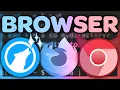 Librewolf the best browser