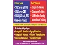 SQL Server Access Denied Error