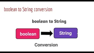 boolean to string conversion in java How to Convert Boolean to String in Java