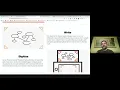Whiteboard Ideas Rocketbook Beacons