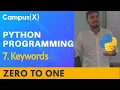 Keywords and Identifiers in Python