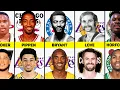 NBA Father And Son