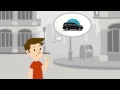 RideGuru Tutorial - How to use Rideshares like Uber Lyft Sidecar Curb etc