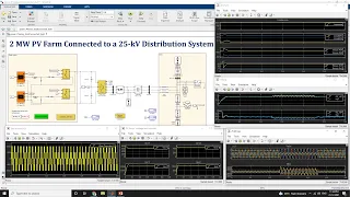Download Modeling and simulation of  Micro Grid Connected Solar PV System Using Matlab Simulink MP3