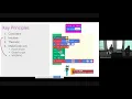 Blockly Developer Summit 2019 MakeCode Block Design