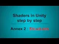 Shaders in Unity Annex 2 Structures