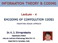 ENCODING OF CONVOLUTION CODES TRANSFORM DOMAIN APPROACH