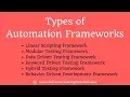 Types of Test Automation Frameworks