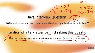 Swap two numbers without using a third variable in Java Core Java Interview Question