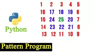 Python Pattern Program - Printing Numbers in Square Shape