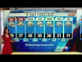22 Morning Weather Forecast