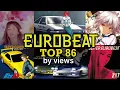 Download Lagu Top 86 EUROBEAT on YouTube by views | 2025