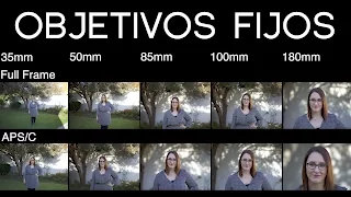 El mejor objetivo para retrato  | Comparativa