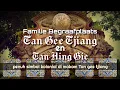 Download Lagu Mengenal lebih dekat seorang Tan gee tjiang lewat inscript dan literasi