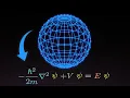 The Math Needed for Quantum Computing