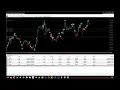 I Build Trading Bots with Claude Code see the real EA results here