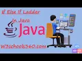 If Else If in Java Java if-else-if ladder Hindi W3schools