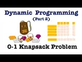 Solving 0-1 Knapsack with Dynamic Programming A Complete Walkthrough