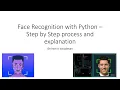 Face Recognition with Python - Step by Step Explanation