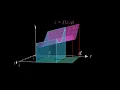 Double Integration process in a region source code in description